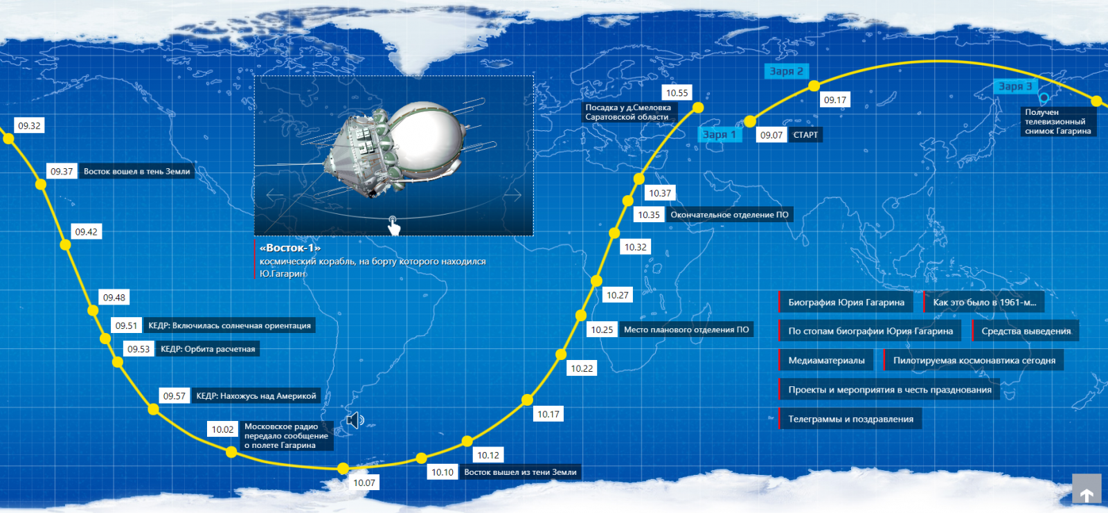 Полет в космос инфографика. Восток Гагарин приземление на землю. Посадка корабля Восток. Первый полет в космос инфографика.